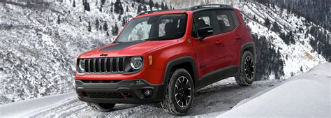 Jeep Renegade Trailhawk C H Urness Motors Company