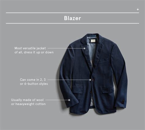 Blazer Sport Coat Suit Coat—what S The Difference Stitch Fix Men