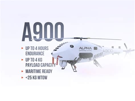 Alpha Alpha Unmanned Systems Sl