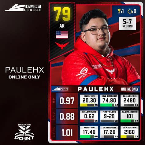 Breaking Point On Twitter Cdl Online Only Paulehx Player