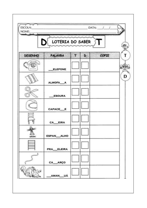 Ortografia F V Phonological Awareness Awareness Phonology