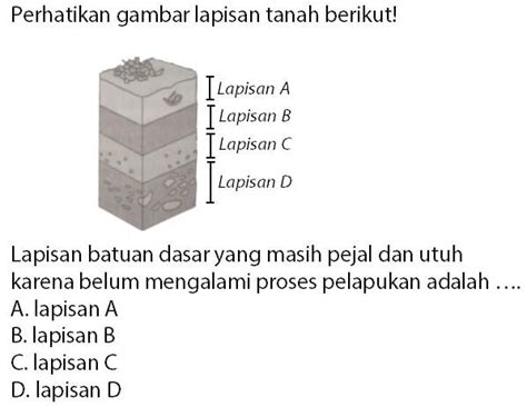 Struktur Lapisan Tanah