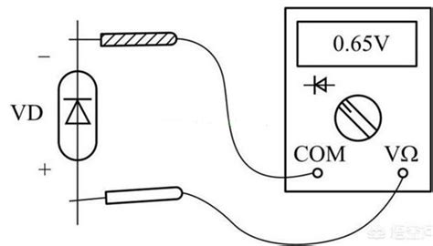 数字万用表测量二极管三极管与电路通断的方法图解