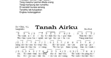 Vr@-rika asaki music blog: Lirik Lagu Tanah Airku-Ibu Sud