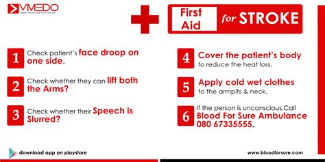 First Aid For Stroke Riset