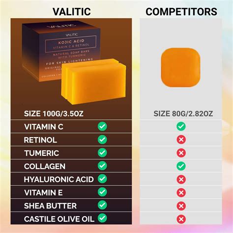 Valitic Kojic Acid Vitamin C And Retinol Soap Bars With Turmeric Skin Lightening Japanese