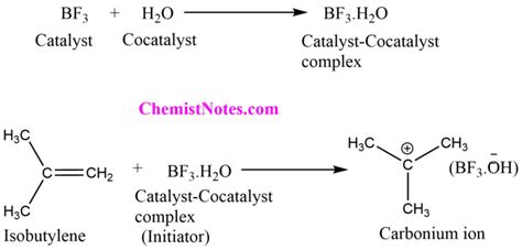 Cationic Polymerization: An Easy Mechanism and Kinetics - Chemistry Notes