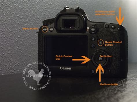 Manual Mode On Canon Cameras