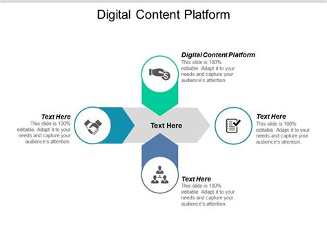 Digital Content Platform Ppt Powerpoint Presentation Layouts Samples Cpb Powerpoint