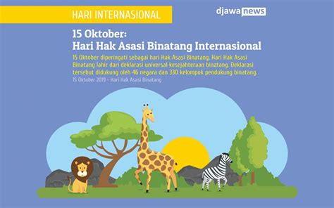 Merayakan Hari Hak Asasi Binatang Dengan Berhenti Eksploitasi Binatang