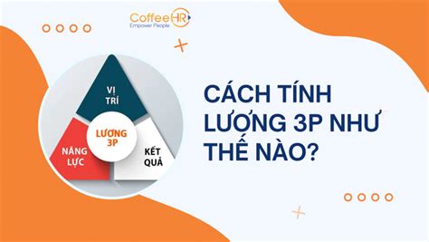 Cách Lập Kpi And 5 Bước Lập Kpi Chuẩn Cho Doanh Nghiệp