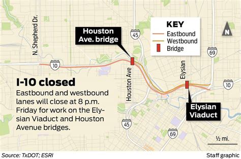 I-10 to close in both directions this weekend due to major projects