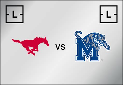 SMU Vs Memphis Best Point Spread Picks 1 7 24 Lines