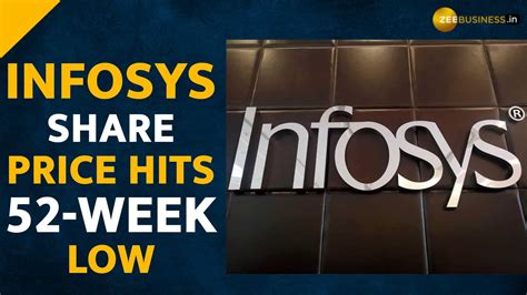 Infosys Shares Ended In Red Hits Week Low Zee Business