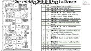 Chevrolet Malibu Fuse Box Diagrams You