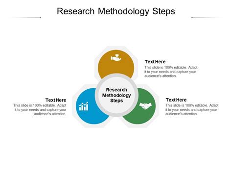 Research Methodology Steps Ppt Powerpoint Presentation Infographics Templates Cpb Presentation