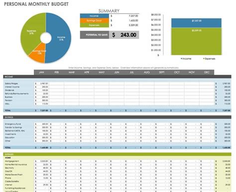 Retirement Planning Worksheet Printable Worksheets