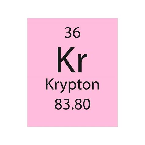 Krypton Symbol Chemical Element Of The Periodic Table Vector Illustration 9390572 Vector Art