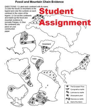 Alfred Wegener Continental Drift And Plate Boundaries FULL LESSON PLAN