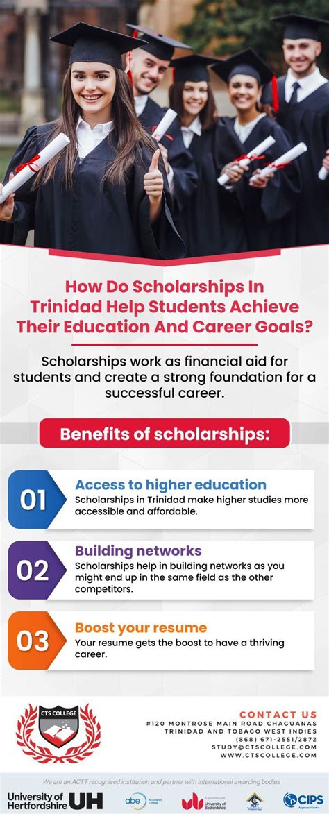 Get A Scholarship In Trinidad Cts College In 2022 Financial Aid