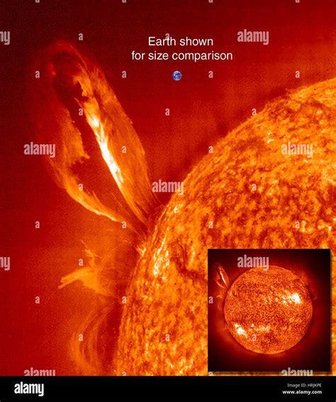 Sun Compared To Earth