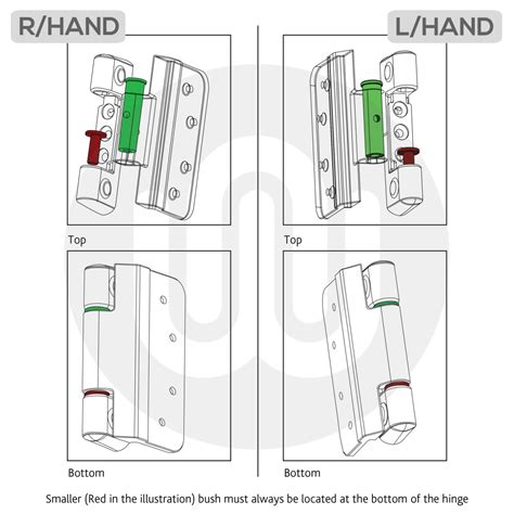 Fab And Fix Haven Intelligent Strength Composite Door Hinge