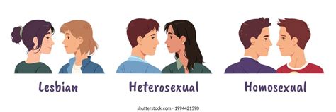 Men Women Homosexual Heterosexual Couple People Stock Vector Royalty