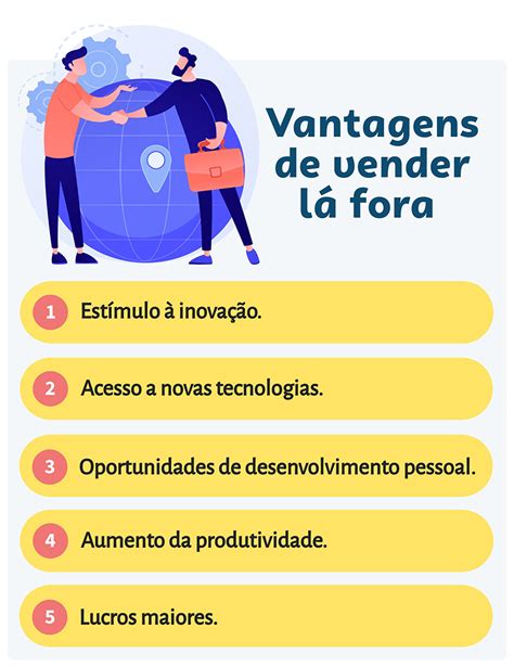 Veja As Vantagens E Desvantagens De Internacionalizar Franquias Sebrae