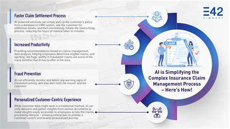 AI In Insurance Claims How AI Is Simplifying This Complex Management