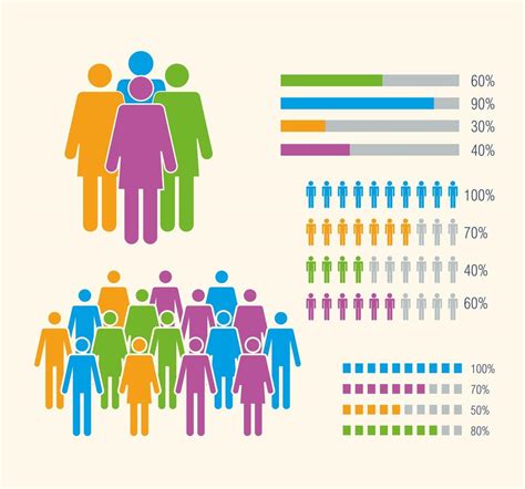 Cinq Ic Nes Infographiques De La Population Telecharger