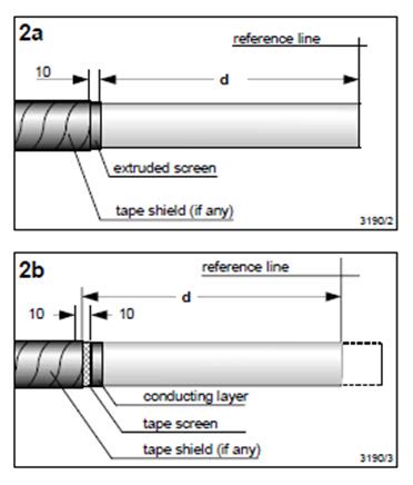 MV cable Joint Method Statement - Splicing of MV Cables - Best ...