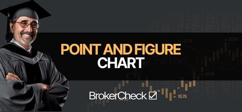 Paano Gamitin Ang Point And Figure Charts Sa Trading Sa