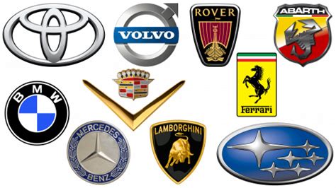 The Top 10 Iconic Car Logos Of All Time