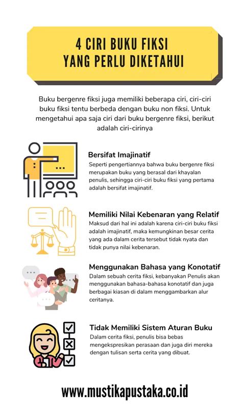 Mengenal Tentang Buku Fiksi Dan Penjelasan Lengkapnya - PT Mustika ...