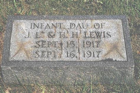 John Leland Lewis Monumento Find A Grave