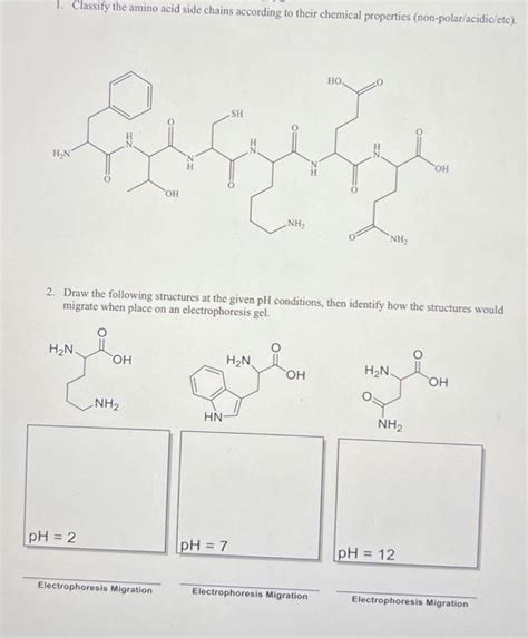 Solved Hello Can You Help Me Classify And Draw The Struc