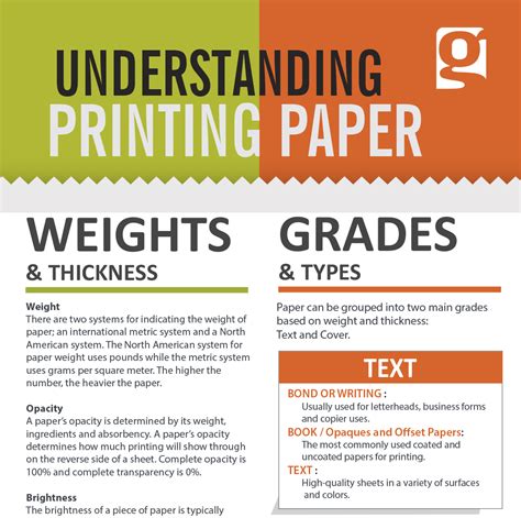 Printer Paper Thickness Chart | Bruin Blog