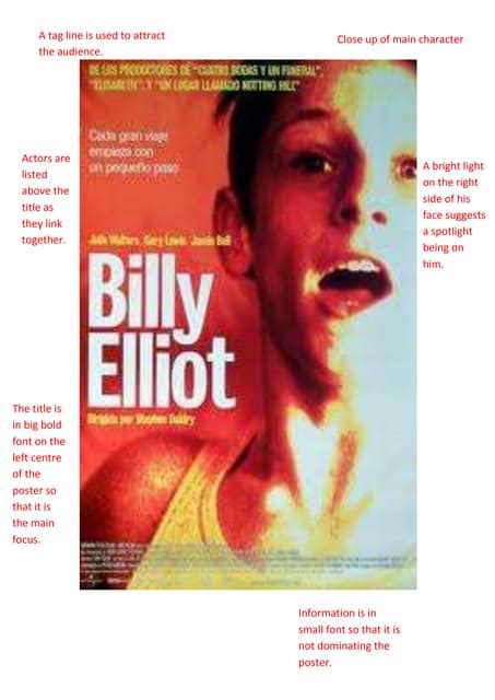 Billy elliot poster analysis | PDF