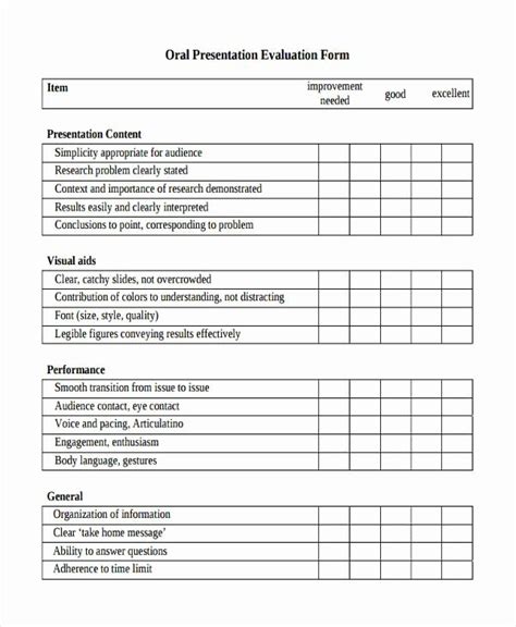 Presentation Feedback Form Template Peterainsworth For Presentation