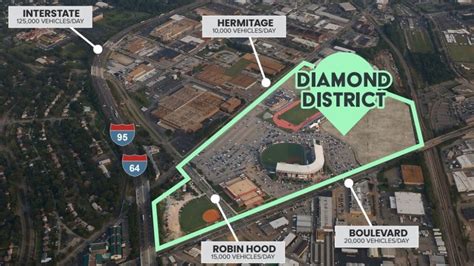 Eda Pitching In M Toward Diamond District Ballpark Design Richmond