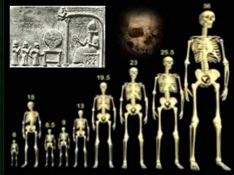 Nephilim Proof Makes Headlinesancient Humans Had David Ickes