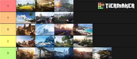 BFV Maps Tier List (Community Rankings) - TierMaker