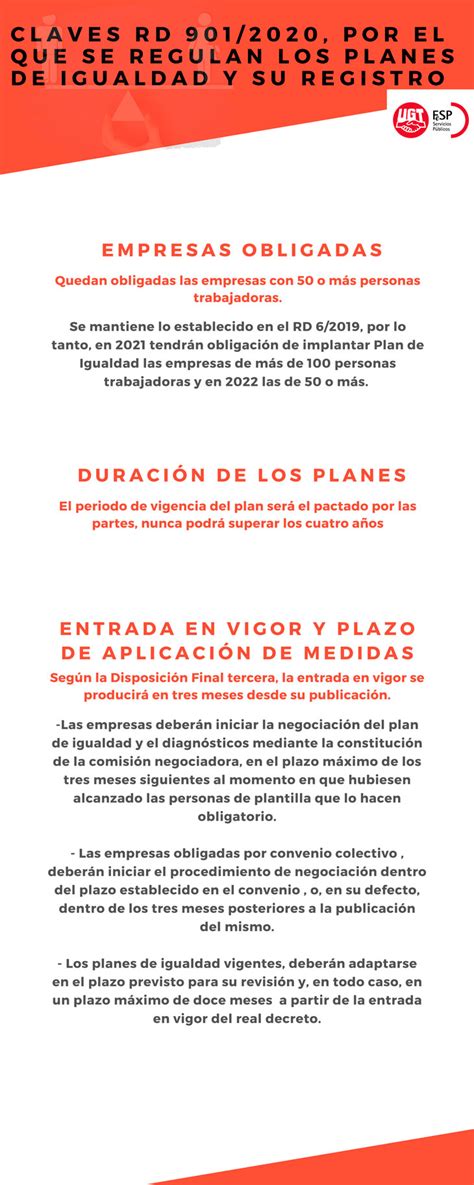 Claves Del Rd 901 2020 Por El Que Se Regulan Los Planes De Igualdad En