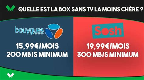 Bbox Fit Vs Bo Te Sosh Quelle Est La Box Sans Tv La Moins Ch Re