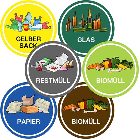 Deformaze Sticker Set Restm Ll Papier Gelber Sack Aufkleber M Lltonne