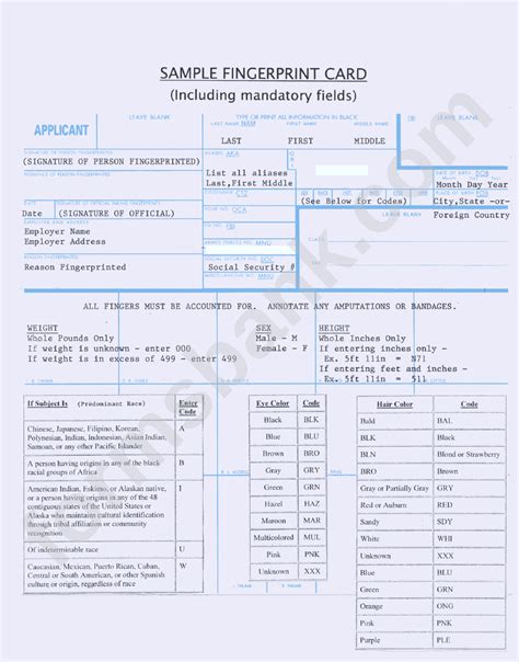 Sample Fingerprint Card printable pdf download