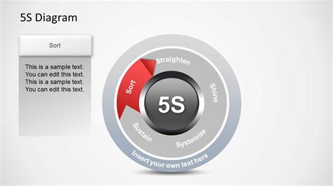 5S Diagram Template for PowerPoint Presentations