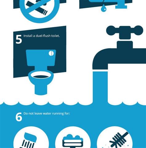 Infographic 10 Tips To Save Water In Your Home