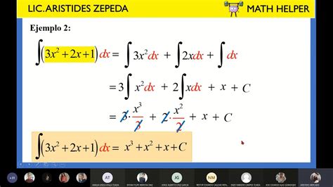 Repaso De Las FÓrmulas BÁsicas De IntegraciÓn Youtube