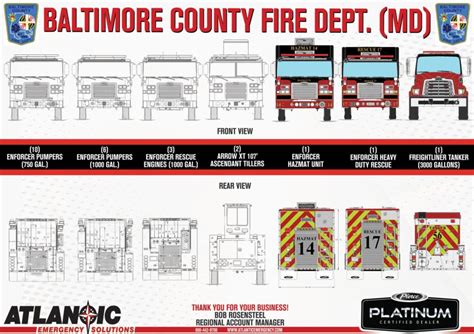 Baltimore County Md Fire Department Invests 24m For Two Dozen Apparatus Fire Apparatus